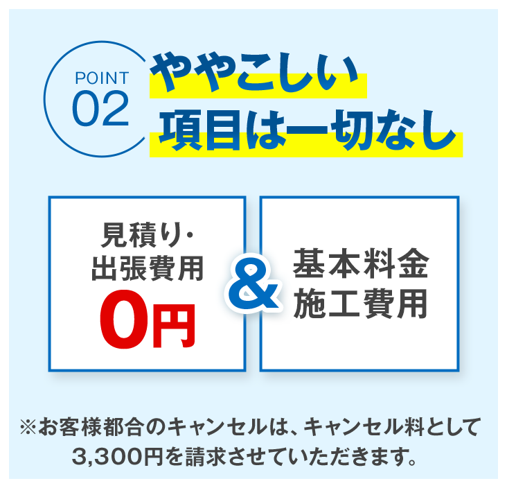 ややこしい項目は一切なし 見積り・出張費用0円&基本料金施工費用
                